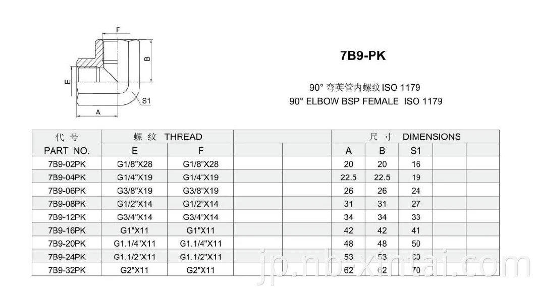 7B9-PK 90肘BSPメスISO 1179炭素鋼チューブフィッティング機械用